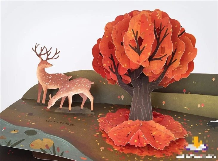Best Pop Up Books For Preschoolers